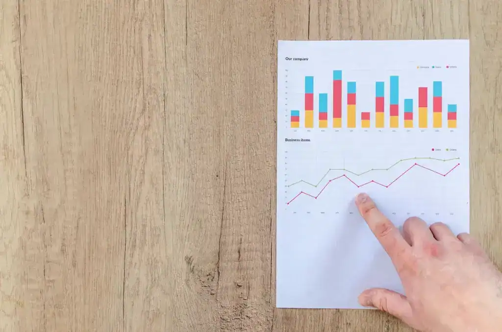 Company Formation FAQs – Infinite Corporate: hand pointing to bar and line charts on a business report, illustrating growth, filing timelines and compliance.